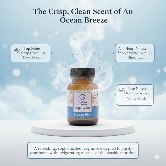 G's Breeze Breeze Blue Diffuser Oil – 60ml Soft & Soothing Breeze Blue Scent, Long-Lasting Aroma for Nurseries, Bedrooms, & Living Rooms, Easy Refill for Fragrance Oil Diffuser