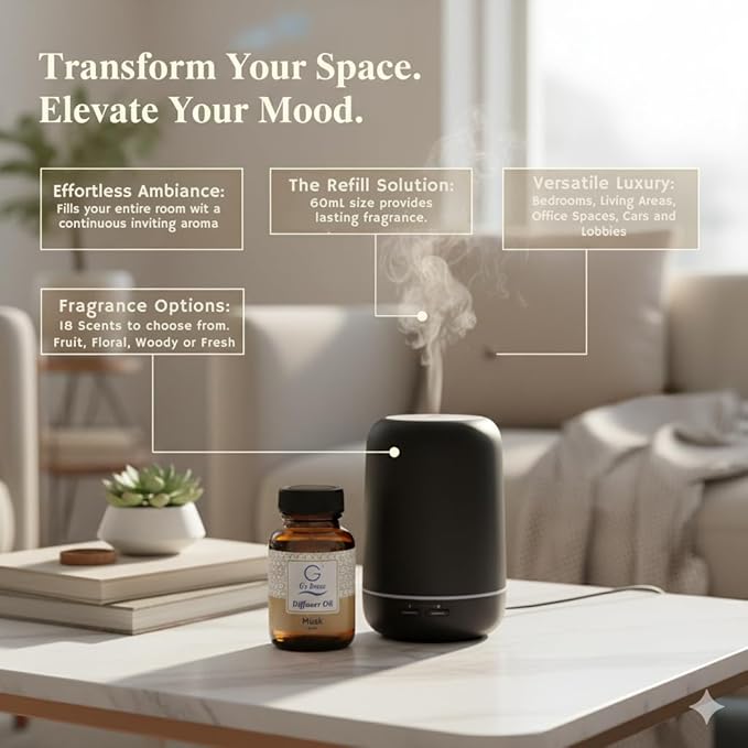 G's Breeze Musk Diffuser Oil – 60ml Soft & Soothing Musk Scent, Long-Lasting Aroma for Nurseries, Bedrooms, & Living Rooms, Easy Refill for Essential Oil Diffuser