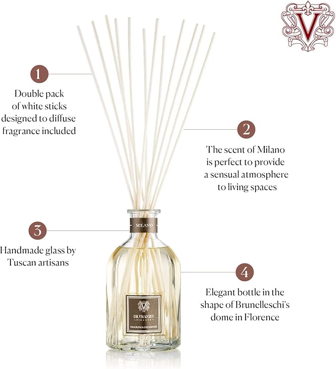 Dr. Vranjes – Milano 1250 ml Diffuser + Double Pack of White Sticks (3 Pieces Bundle) – Luxury Home Fragrance, Made in Italy, Main Scent: Patchouli, Pepper, Sandalwood