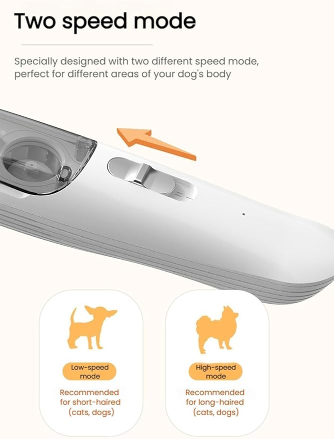 LYNNYUEN Dog Clippers for Grooming, Small Pet Trimmer for Paws & Face, Cordless Pet Paw Hair Trimmer with Vacuum Suction, Low Noise, Washable Blade, 2-Speed Rechargeable Dog Grooming Tool