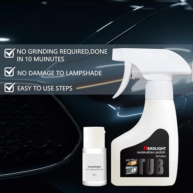 DOUNIU Upgrade Automotive Headlamp Restoration Fluid Kit, 2026 Upgraded Headlight Restoration Coating Spray Kit, Headlight Restoration Kit for Foggy Yellowing Oxidation (1 Set)