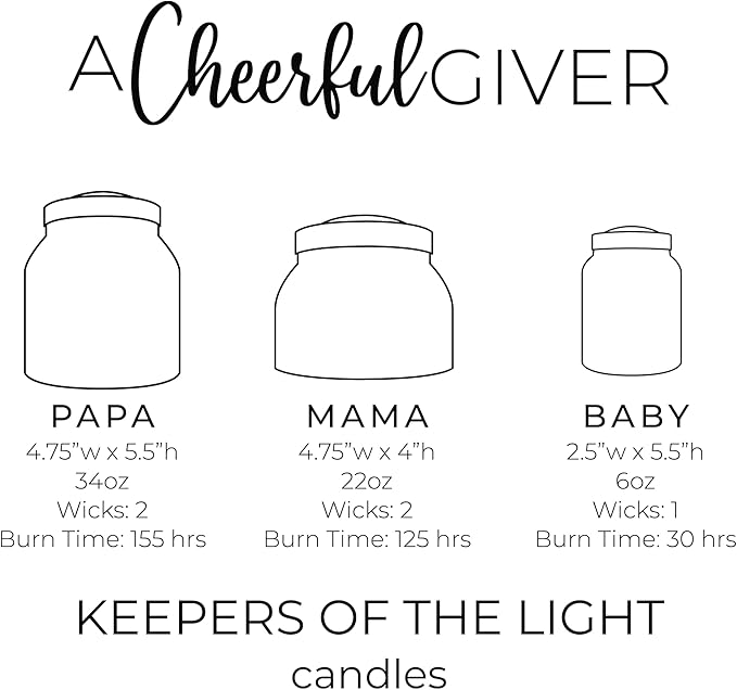 A Cheerful Giver - Holiday Homecoming Mama Scented Glass Jar Candle (22oz) with Lid & True to Life Fragrance Made in USA