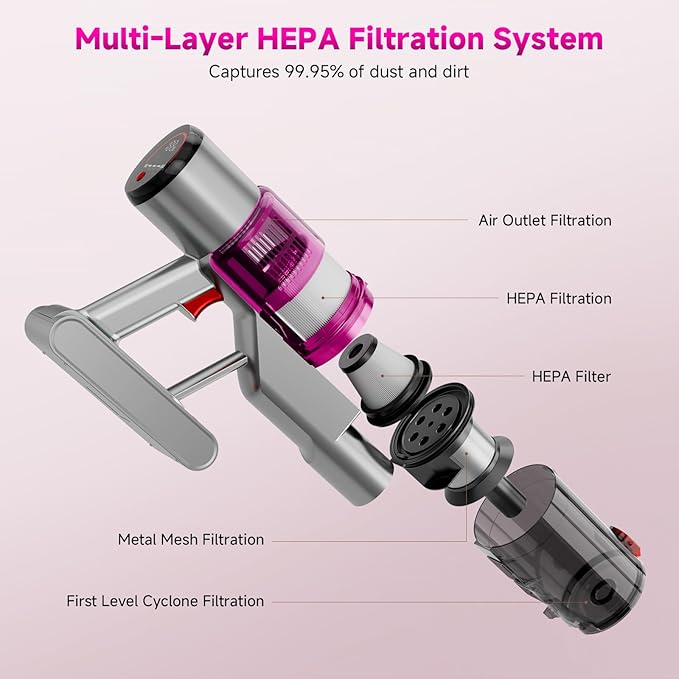 Clinkal Cordless Vacuum Cleaner: 40KPA Powerful Suction Cordless Stick Vacuum Cleaners for Home, Anti-Tangle Brush, Lightweight, 6-in-1 Rechargeable Vacuum for Pet Hair/Carpet/Hard Floor(Purple)