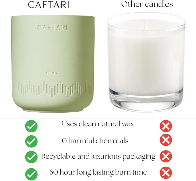 CAFTARI Luxury Aromatherapy Candle | Bergamot, Mandarin & Tea Accord Scented | 60 Hour Burn | Clean Coconut Soy Wax | Vegan, Gift-Ready Candle for Uplifted Mood, Energy & Home Spa Feel | Elixir