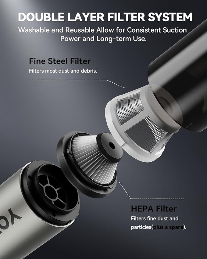yoyoto Car Vacuum, Handheld Vacuum Cordless with 21000Pa Powerful Suction & 3 Modes, 4-in-1 Portable Hand Held Mini Vacuum Cleaner Rechargeable, Ultra Light for Car Home Office (Silver)