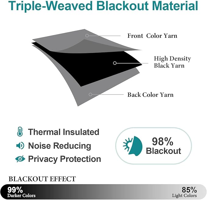 ChrisDowa Blackout Curtains 63 inches Long for Bedroom - Grommet Thermal Insulated Room Darkening Curtains for Living Room (1 Panel, Grey, 52 x 63 Inch)