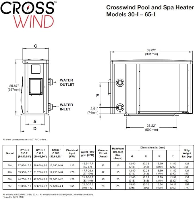 Raypak Crosswind 40i Heat/Cool 33,000BTU Electric Pool Heat Pump 208/230V Hard Wire - Not a Plug-in -Inverter Technology, WiFi Capable, Above Ground & In Ground Pools and spas Heater and Chiller