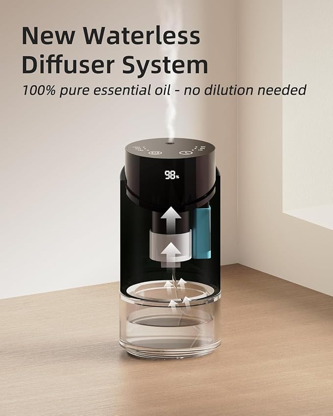Waterless Essential Oil Diffuser Aromatherapy Scent Diffusers for Home Large Room, Bedroom, Car, Office, Battery Operated Mini Portable Air Freshener, 3 Countdown Timers & 3 Mist Levels