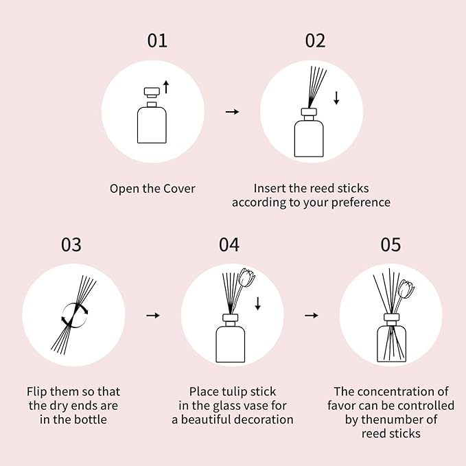 Reed Diffuser Set with Tulip Flowers Vintage Square Bottle Rose Scent, Reed Diffusers 6.76 fl oz for 120 Days Narrow Spaces, Flower Reed Diffuser Long Lasting for Bathroom, Office, Shelf Decor