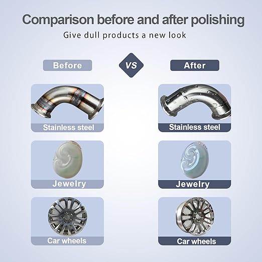 Neeki 6 Pcs Metal Polishing Buffing Compound for Buffing Wheel, Polish Paste, Each Colors Represent Different Coarse and Fine Grit, Suitable for Stainless Steel, Jewelry, Aluminum, etc.
