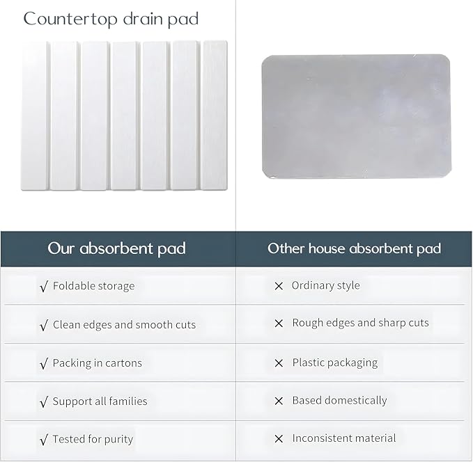 Large Stone Dish Drying Mat for Kitchen Counter,Absorbent Diatomaceous Earth Bath Mat Instant Drying Pad Foldable and Super Absorbent Mat for Dishes Cups