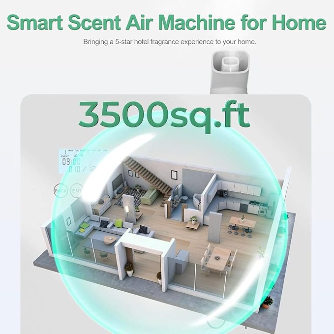 2025 Upgraded 3500 Sq.Ft Smart Scent Machine - HVAC System, Whole House Aroma & Hotel Collection Diffuser, Waterless Essential Oil Diffuser for Home, Office, 600ML Capacity, Cold Air Tech (White)