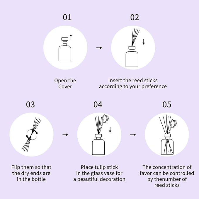 Reed Diffuser Set with Tulip Flowers Vintage Square Bottle Lavender Scent, Reed Diffusers 6.76 fl oz for 120 Days Narrow Spaces, Flower Reed Diffuser Long Lasting for Bathroom, Office, Shelf Decor
