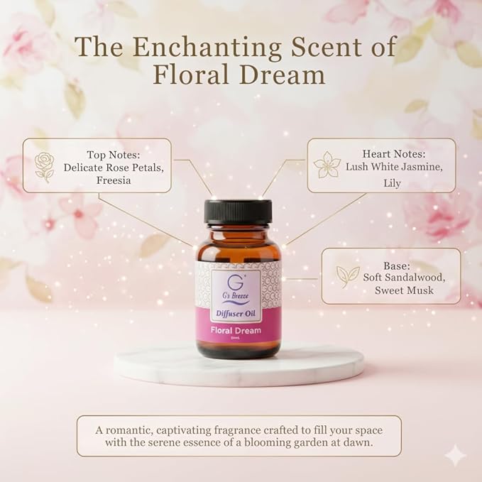 G’s Breeze Smart Diffuser with Refill – Bluetooth & Wi-Fi App Control, Gradient LED Lighting, Adjustable Scent Intensity, Low Noise, 24 Hour, Aromatherapy Diffuser for Home & Office - Floral Dream