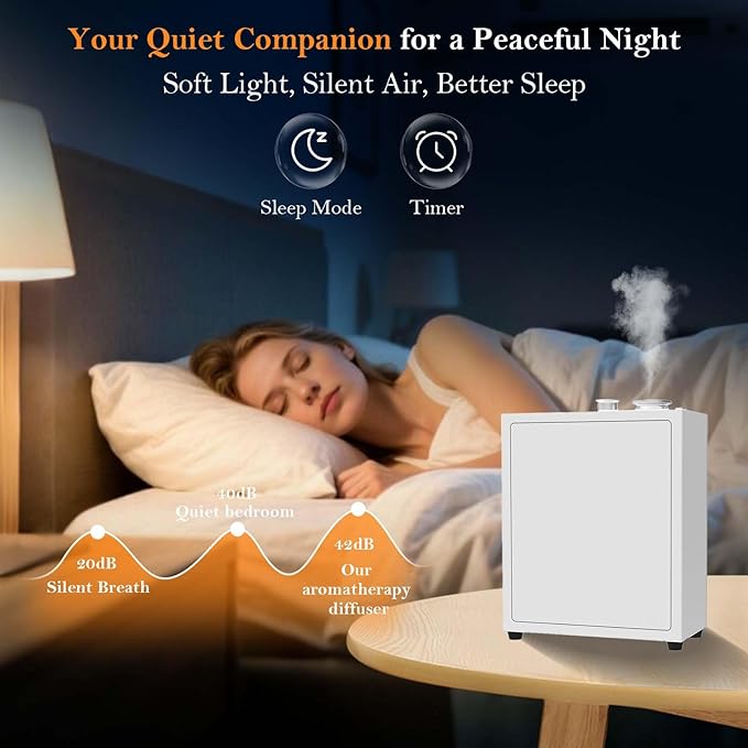 Heavy Duty Alloy HVAC Oil Diffuser System for 4000 Sq. Ft Home Office Hotel Large Room, Smart Scent Cool Mist Air Machine with App Control, Waterless Aromatherapy Diffuser