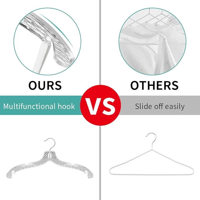 Crystal Clear Plastic Hangers - 20 Pack, Non-Slip, Heavy Duty, Open Notch Shirt & Dress Hangers with Diamond Crystal Cut Pattern