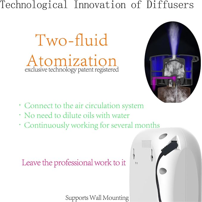 Fragrance Aroma Scent Collection Diffuser - Area 5300 sq ft, Bussiness, Home, 7 Fl Oz 200ml, Bluetooth Control, X200 White, DIFFMELY