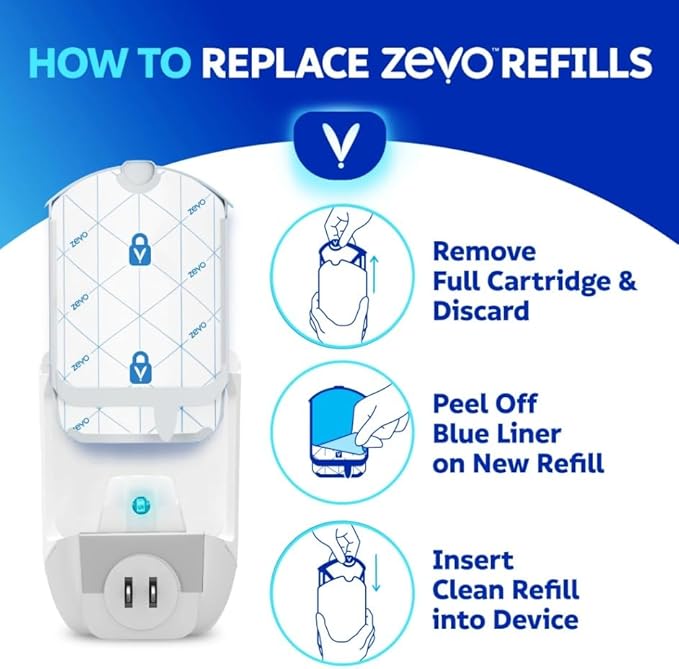 Zevo Plug-in Flying Insect Trap Refills, 2 Cartridges, Safe Indoor Bug Control for Home Use