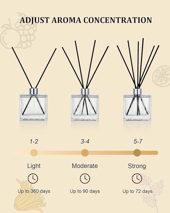 M&SENSE Sandalwood Lavender Reed Diffuser Set - 7.04oz Non-Toxic Essential Oil Diffusers with Sticks, Holiday Aromatherapy Diffusers for Bedroom & Bathroom & Shelf Decor