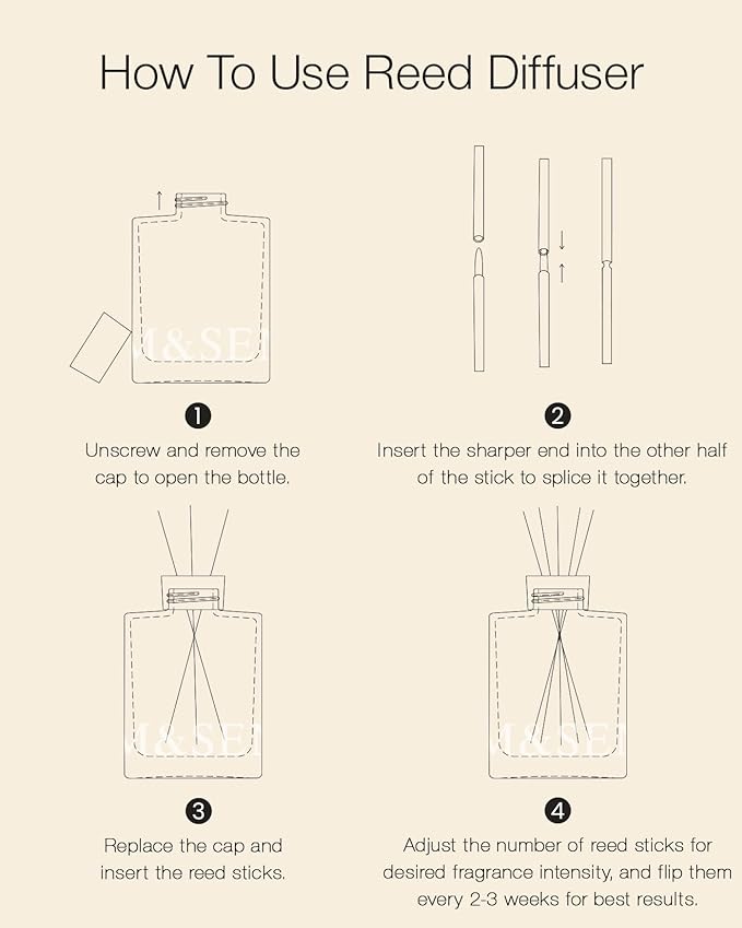 M&SENSE Eucalyptus & Mint Reed Diffuser Set - 16.9 fl oz Long-Lasting Fragrance, Non-Toxic Scent Diffuser with Natural Oil Sticks | Housewarming Diffuser Gift for Holiday, Bathroom & Home Decor