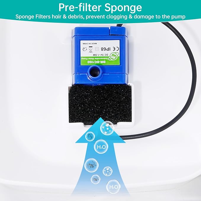4-Pack Cat Water Fountain Filter Replacement & 4-Pack Pre-Filter Sponges for Square 84oz/2.5L Automatic Cat Fountain Dog Water Dispenser, Triple Filtration System Activated Carbon for Pet Fountain