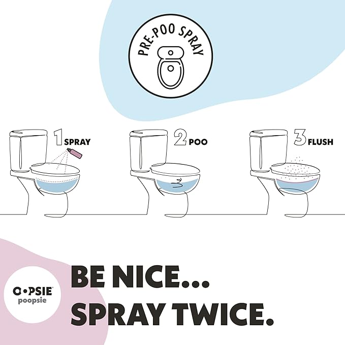 Oopsie Poopsie Pre Poop Spray - 4 Pack Natural Pre Poo Toilet Spray for Bathrooms, Trap Odors & Eliminate Embarrassment, 2oz Travel Size Pre Poo Air Freshener Spray (Wild Mint)