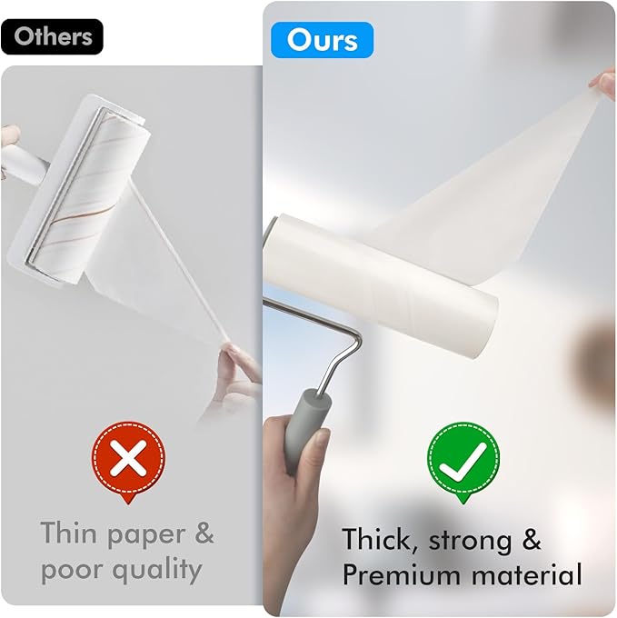 Extra Sticky Large Surface Lint Roller, 6.3'' Giant Lint Roller for Pet Hair, Lint Remover Roller for Cat Hair, Clothes, Furniture (1 Handle + 90 Sheets)