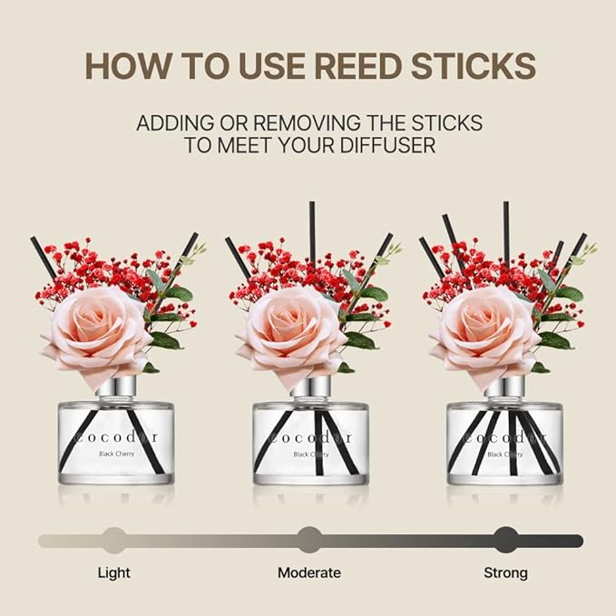 COCODOR Rose Reed Diffuser Set / 6.7oz / Rose Perfume/Scent Diffuser with Sticks Home Fragrance Reed Diffuser for Bathroom Shelf Decor for Women