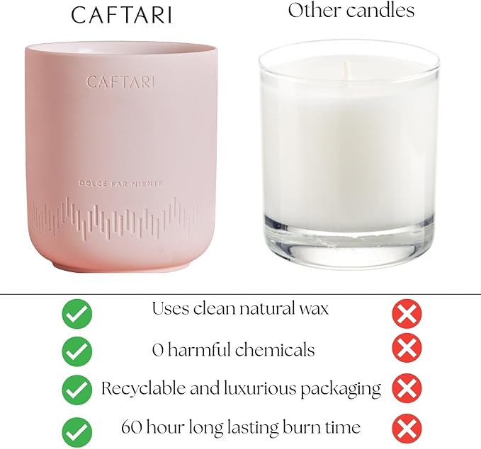 CAFTARI Luxury Aromatherapy Candle | Rose, Sandalwood & Violet Scented | 60 Hour Burn | Clean Coconut Soy Wax | Vegan, Gift-Ready Candle for Upliftment, Presence and Happiness | Dolce Far Niente
