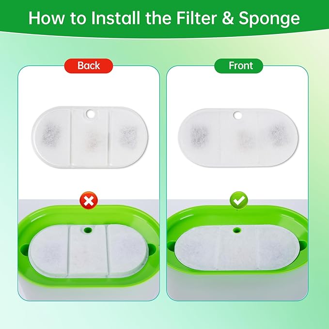 16 Packs Replacement Filters Compatible with Capsule Cat Water Fountain PLWF002, 16 Replacement Carbon Filters & 16 Sponges for 71fl oz/2.1L Ultra Quiet Pet Water Dispenser