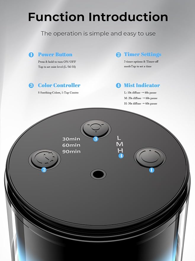 Waterless Diffuser for Essential Oil: Mini Battery Scent Diffuser for Room&Home&Car with 9 Colors LED Light - Aroma Cool Mist Machine Dark Black