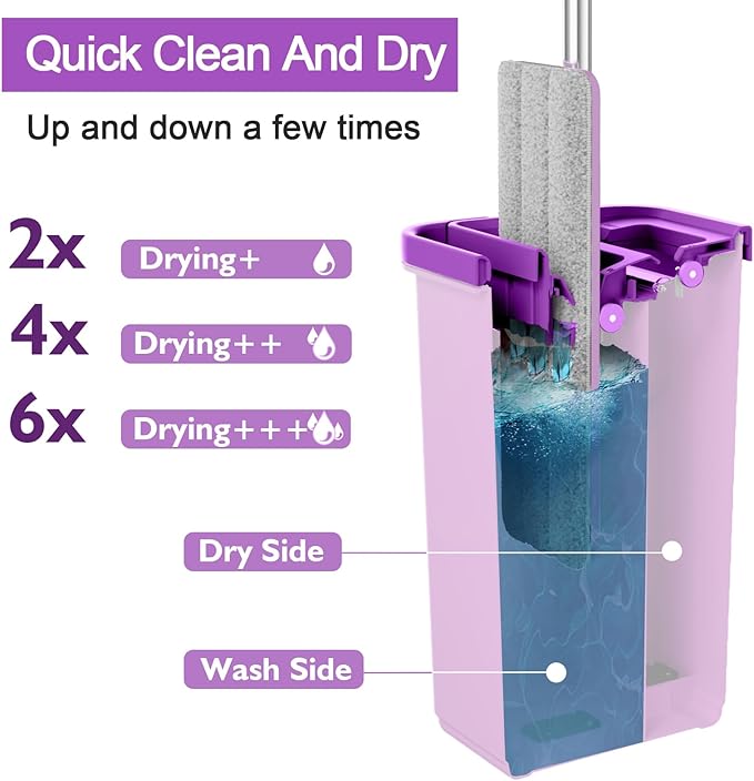 BOSHENG Mop and Bucket with Wringer Set, Hands Free Flat Floor Mop and Bucket, 5 Washable Microfiber Pads Included, Wet and Dry Use, Home Floor Cleaning System for All Floor Types and Windows,Purple