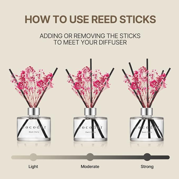 COCODOR Reed Diffuser Set with Preserved Baby's Breath with Sticks/April Breeze / 6.7oz / Scent Fragrance Oil Diffuser for Bedroom Bathroom Home Decor