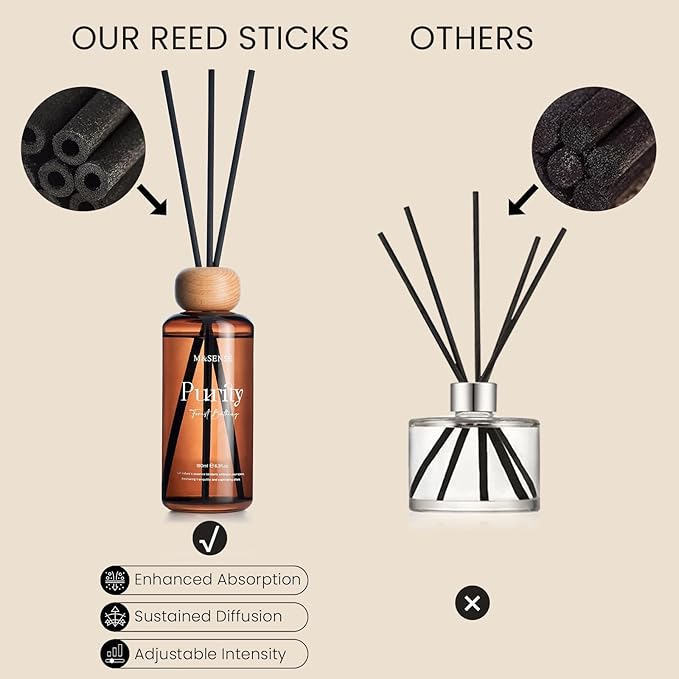 M&SENSE Linen Scent Reed Diffuser | 6.3 fl oz Natural Essential Oil Diffuser with Sticks, Non-Toxic Housewarming Aromatherapy Diffuser Gift for Bathroom & Shelf Decor