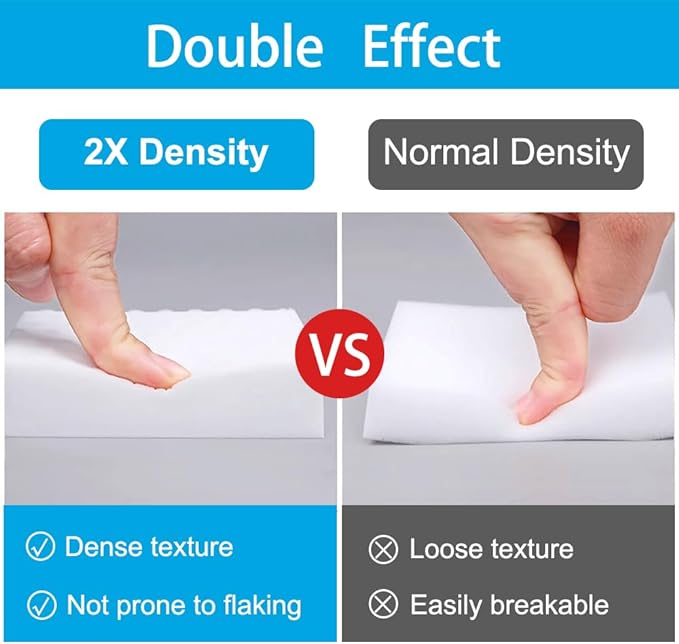 SmilinFit Magic Sponge Erasers, 20 Pack 2X Density Stronger Melamine Sponge Foam Pads, Multi-Functional Household Cleaning Supplies Cleaner for Kitchen, Bathroom, Bathtub, Sink, Wall Cleaner