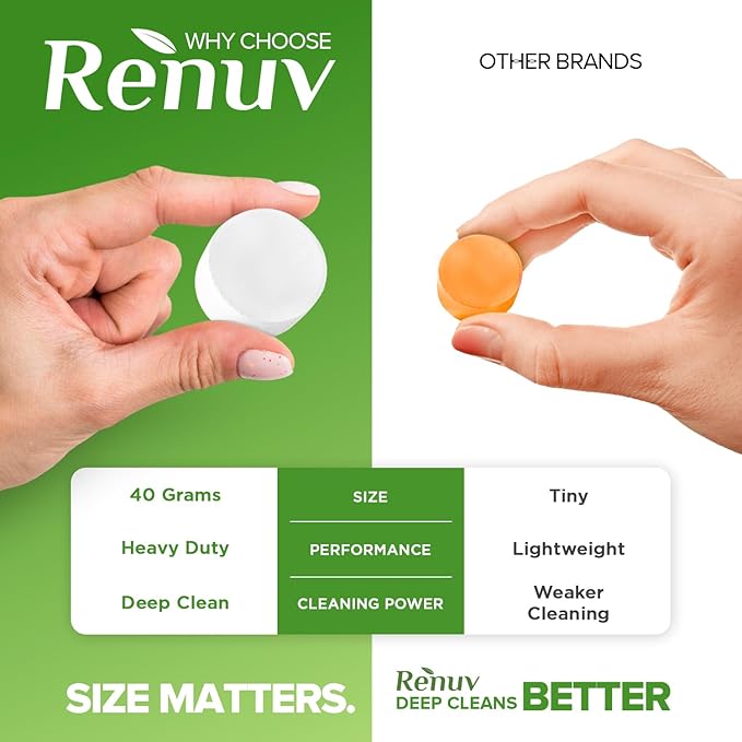 Renuv® Garbage Disposal Cleaner and Deodorizer Tablets Drain Freshener, Foaming Citrus Scent, Sink Odor Refresher for Kitchen Garbage Disposer Cleaning (12 XL Tablets - One Year Supply)