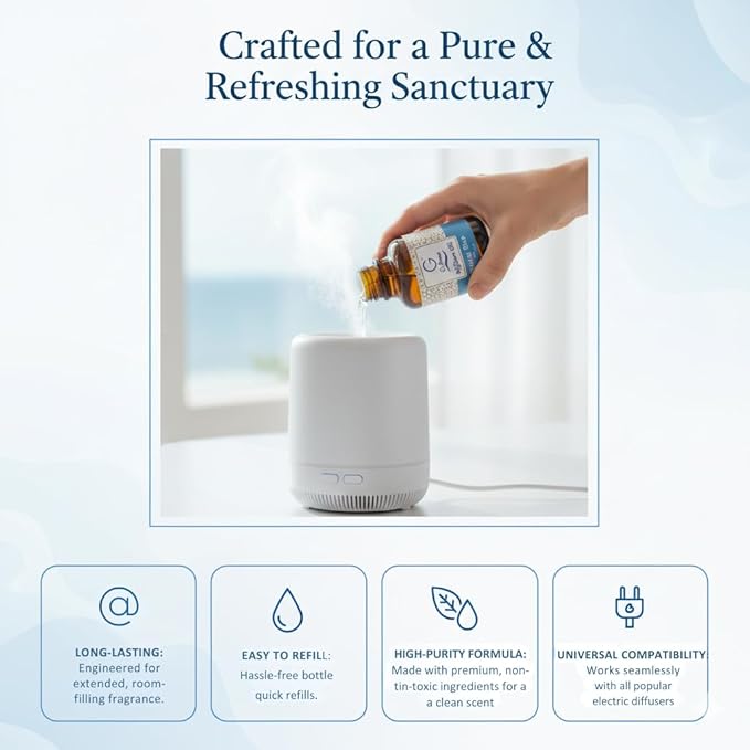 G's Breeze Breeze Blue Diffuser Oil – 60ml Soft & Soothing Breeze Blue Scent, Long-Lasting Aroma for Nurseries, Bedrooms, & Living Rooms, Easy Refill for Fragrance Oil Diffuser