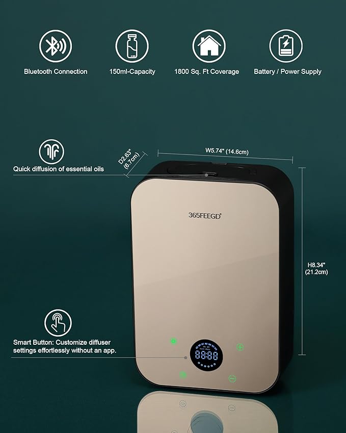 Waterless Essential Oil Diffuser - 150mL Smart Portable Bluetooth Diffuser | Dual-Power (Battery/AC) | Covers up to 1500 Sq Ft Home Aromatherapy