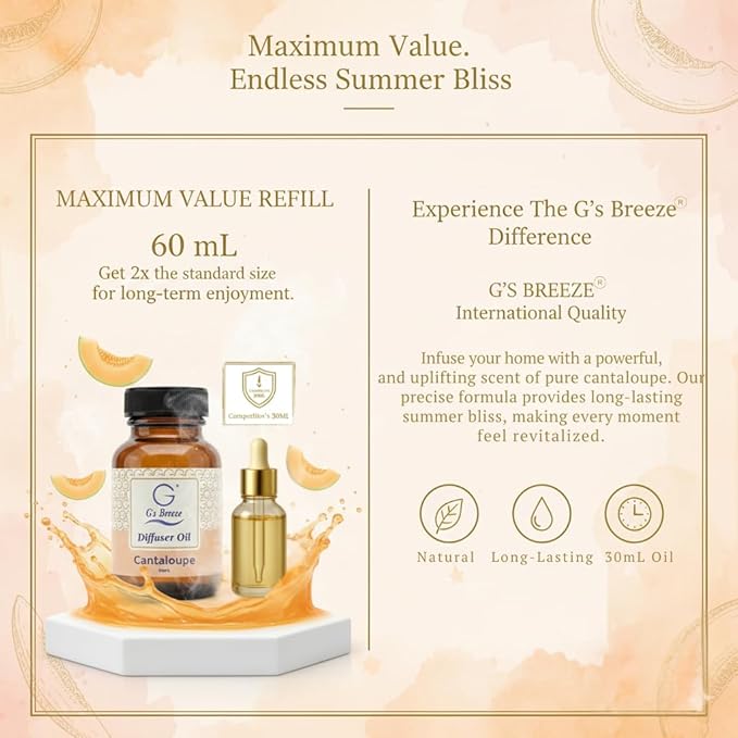 G's Breeze Cantaloupe Diffuser Oil – 60ml Soft & Soothing Cantaloupe Scent, Long-Lasting Aroma for Nurseries, Bedrooms, & Living Rooms, Easy Refill for Fragrance Oil Diffuser