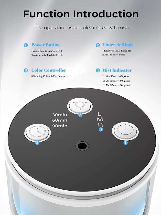 Waterless Diffuser for Essential Oil: Mini Battery Scent Diffuser for Room&Home&Car with 9 Colors LED Light - Aroma Cool Mist Machine Snow White