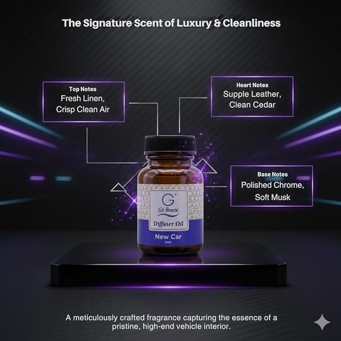 G's Breeze New Car Diffuser Oil – 60ml Soft & Soothing New Car Scent, Long-Lasting Aroma for Nurseries, Bedrooms, & Living Rooms, Easy Refill for Essential Oil Diffuser