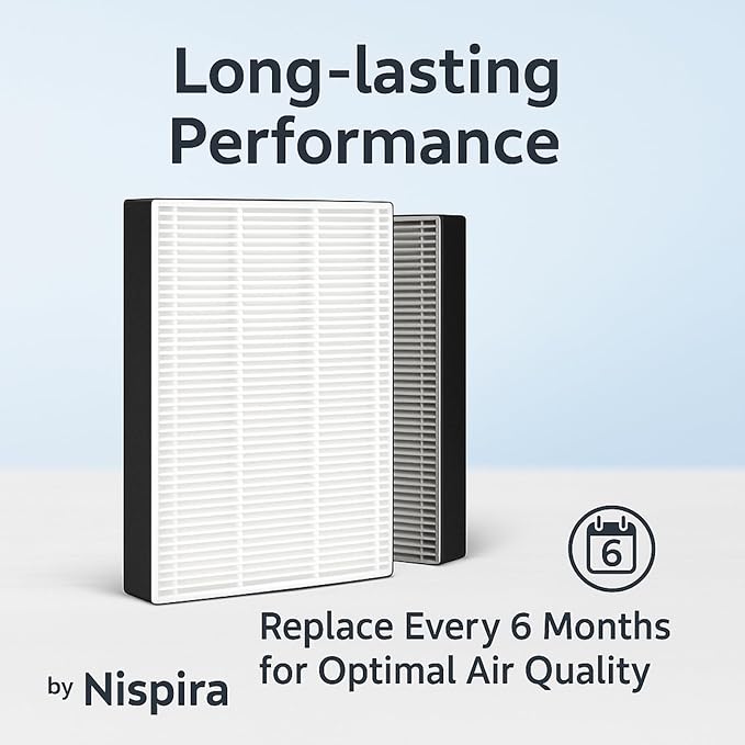 Nispira F1 C01 T02 HEPA Replacement Filter for 3M Filtrete Room Air Purifier FAP-C01-F1, FAP-T02-F1, FAP-C01BA-G1, FAP-T02WA-G1, FAP-ST02W, FAP-ST02N. 12 in. x 6.75 in. Part FAPF-F1-A. 6 Pack