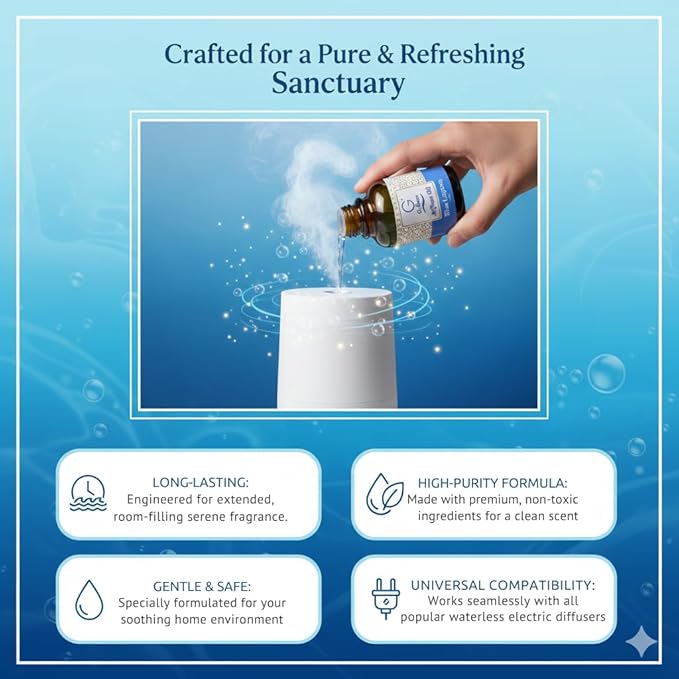 G's Breeze Blue Lagoon Diffuser Oil – 60ml Soft & Soothing Blue Lagoon Scent, Long-Lasting Aroma for Nurseries, Bedrooms, & Living Rooms, Easy Refill for Fragrance Oil Diffuser