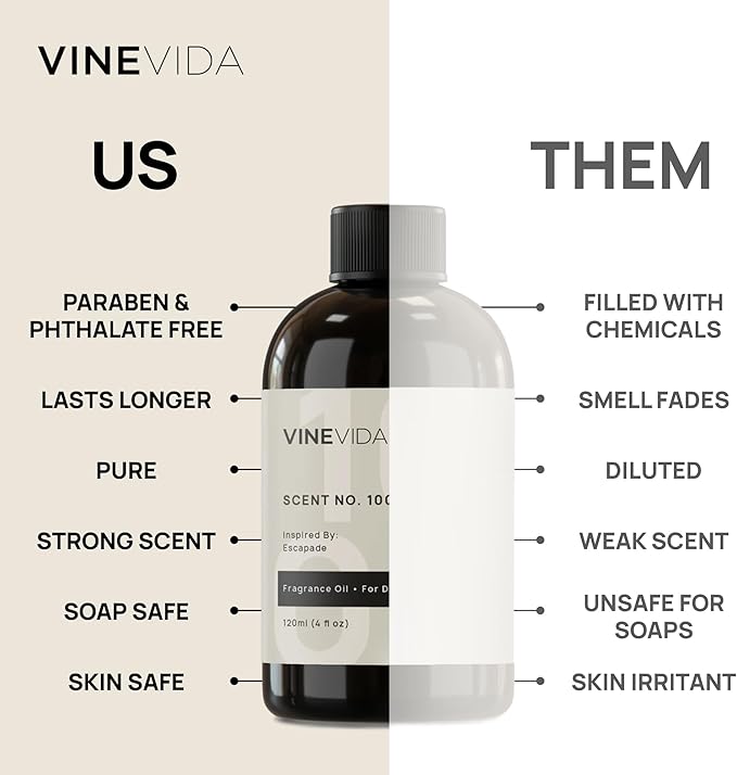 VINEVIDA [4oz] (Our Version of) Jean Paul Gaultier Le Male Fragrance Oil for Candle Making Scents Soap Making, Perfume Oils, Soy Candles, Home Diffusers, Bath Scent Bomb Oils 4 Fl Oz (Pack of 1)