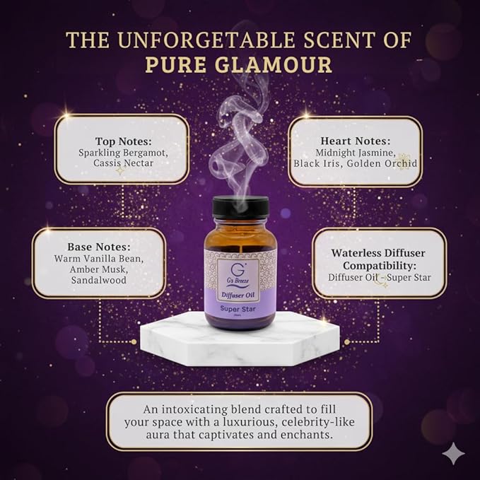 G's Breeze Super Star Diffuser Oil – 60ml Soft & Soothing Super Star Scent, Long-Lasting Aroma for Nurseries, Bedrooms, & Living Rooms, Easy Refill for Fragrance Oil Diffuser