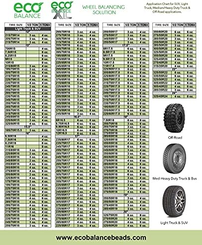 ECO Balance 12-ECOXL4 ECO XL Extreme Condition Tire/Wheel Balancing Beads - Off-Road Vehicles, Light Duty Truck Tires, (4) 12oz Balance Bead Bags, (4) Valve Caps