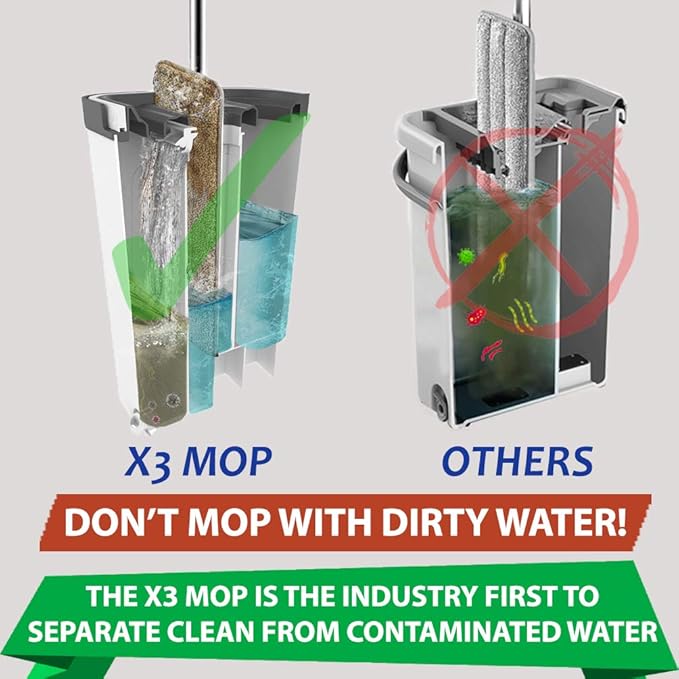 X3 Mop, Separates Dirty and Clean Water, 3-Chamber Design, Flat Mop and Bucket Set, Hands Free Home Floor Cleaning, 3 Reusable Microfiber Mop Pads Included (Original X3 Mop)