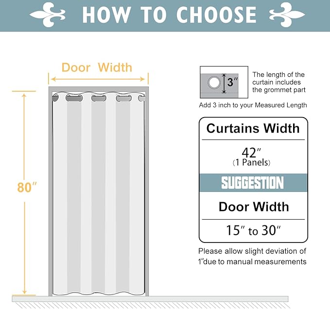ChrisDowa Blackout Door Curtains for Doorway Privacy, Grommet Closet Curtains for bedroom closet door, Thermal Insulated Temporary Doorway Cover Room Divider Drapes (1 Panel, Royal Blue, 42 x 80 Inch)
