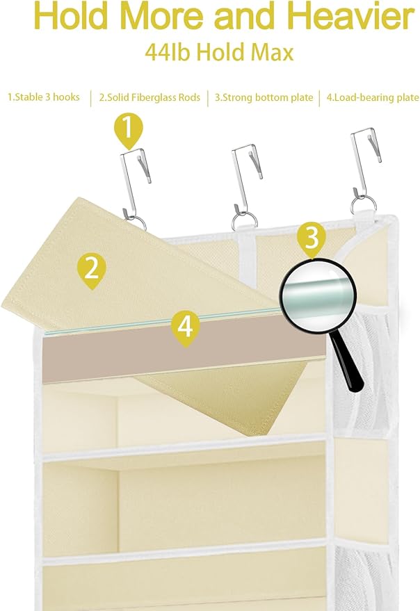 TAHAVICE 1 Pack Over The Door Storage Organizer with 5 Pockets 10 Mesh Pockets, 44 lbs Weight Capacity Door Hanging Organizers and Storage for Bedroom,Bathroom,Nursery,Kidroom,Babyroom