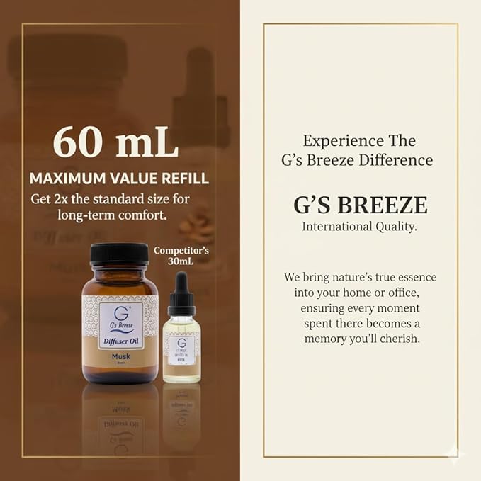 G's Breeze Musk Diffuser Oil – 60ml Soft & Soothing Musk Scent, Long-Lasting Aroma for Nurseries, Bedrooms, & Living Rooms, Easy Refill for Essential Oil Diffuser